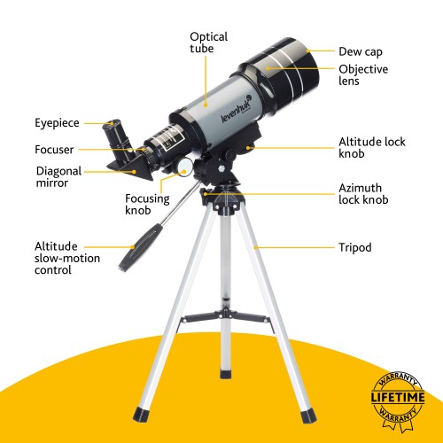 Телескоп Levenhuk Blitz 70s BASE LEVENHUK •   небольшой и лёгкий телескоп для поездок;
•   хорошо работает по Луне, планетам Солнечной системы, наземным объектам;
•   короткое фокусное расстояние и, как следствие, большое поле зрения;
•   управление монтировкой при помощи ручки наведения;
•   необходимые оптические аксессуары -  уже в комплекте.
